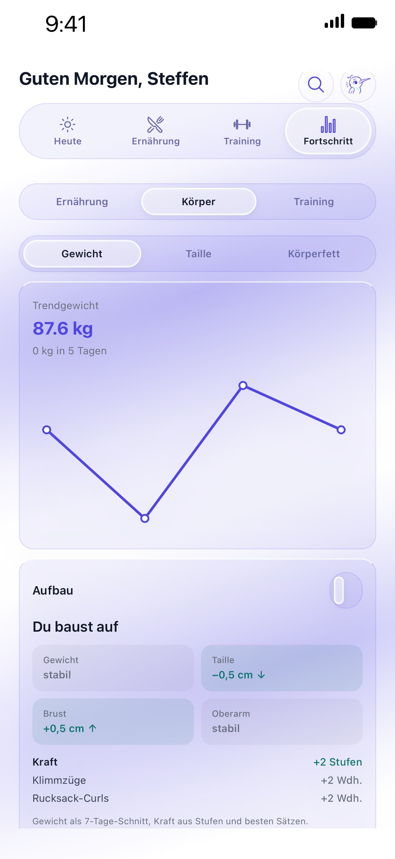 Kolibi-Fortschrittsbildschirm mit Gewicht und Kraft